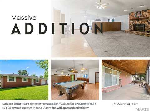 31 Moorland Drive, Granite City, IL 62040