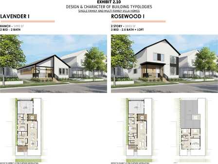 9415 S Lake Vista Pkwy, Oak Creek, WI 53154