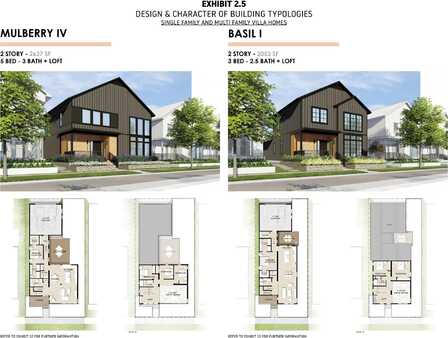 9467 E Lake Vista Pkwy, Oak Creek, WI 53154