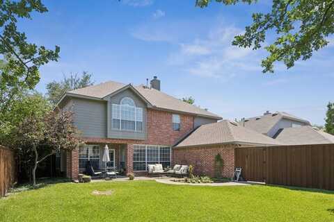 5512 Dark Forest Drive, McKinney, TX 75070
