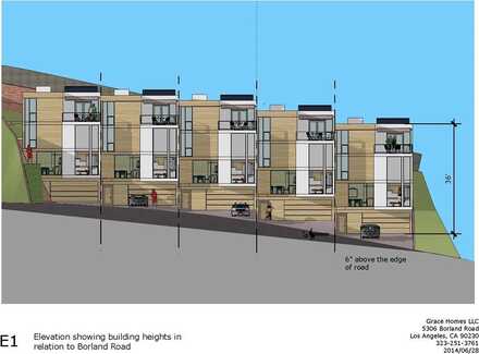 5306 Borland Road, Los Angeles, CA 90032