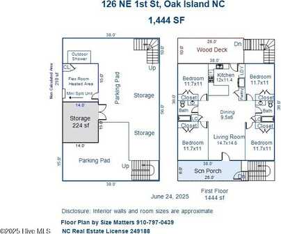 126 NE 1st Street, Oak Island, NC 28465