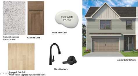 1828 Bennett Village Drive, Maryville, TN 37804