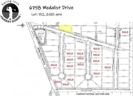 6758 Medalist Dr, San Angelo, TX 76904