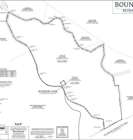 Proffitt Rd, Manchester, KY 40962