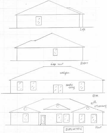 Roberts Avenue, Tallahassee, FL 32310