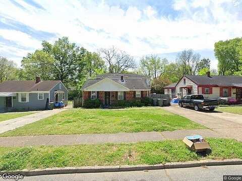 Fernwood, MEMPHIS, TN 38106