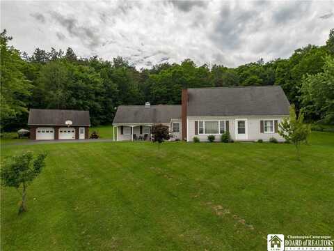 691 Kiantone Road, Kiantone, NY 14701