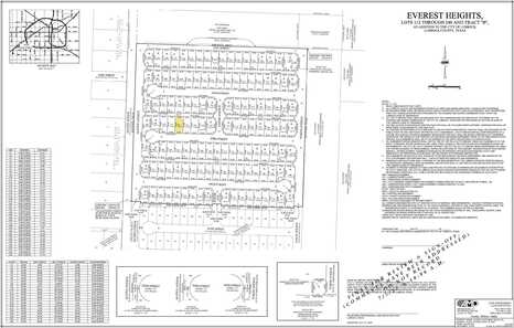 7810 93rd Street, Lubbock, TX 79424