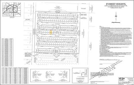 7806 93rd Street, Lubbock, TX 79424