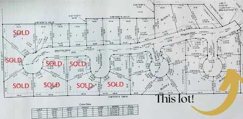 Blk 6 Lot 2 Southfork Phase 3, Woodward, OK 73801