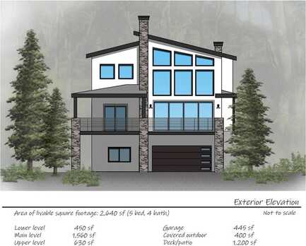 1013 Knickerbocker Road, Big Bear Lake, CA 92315