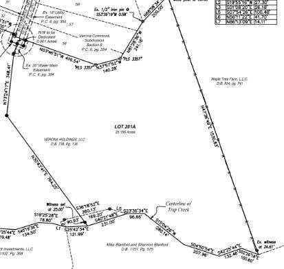 2536 Westborne (26) Drive, Verona, KY 41092