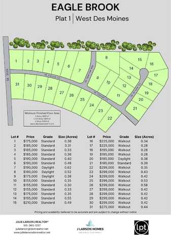 8 SE Sparrow Way, West Des Moines, IA 50265