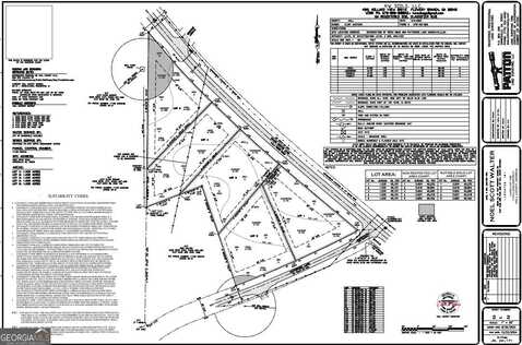 4815 Price, Gainesville, GA 30506
