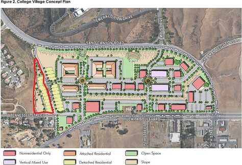 Tennessee St, Yucaipa, CA 92399