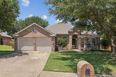 1419 Grass Valley, Rockwall, TX 75087