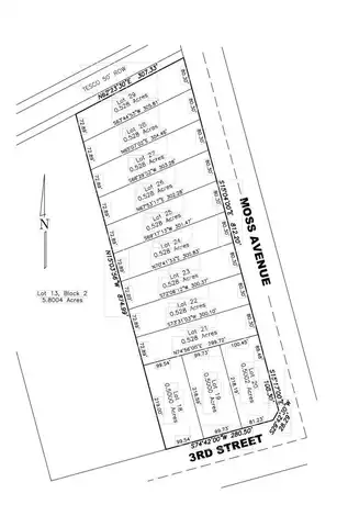 TBD -25 N Moss Ave, Odessa, TX 79764