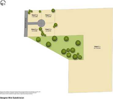 nhn Bergren Drive, Helena, MT 59602