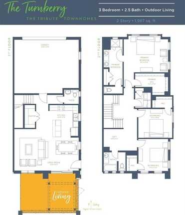 2857 Enfield, The Colony, TX 75056