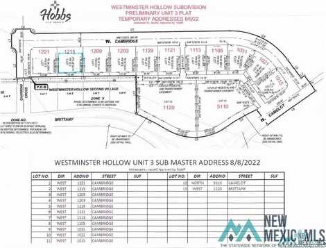 1215 W Cambridge Street, Hobbs, NM 88242