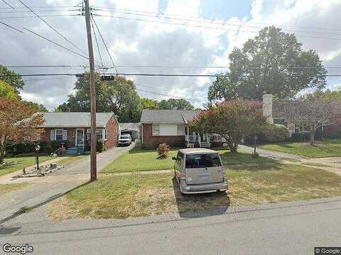 Ruthland, HENRICO, VA 23228