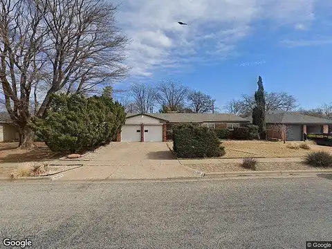 Avenue, LUBBOCK, TX 79412
