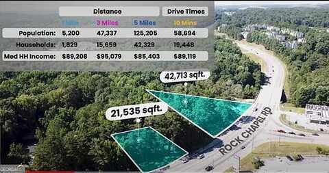 Rockbridge, LITHONIA, GA 30058