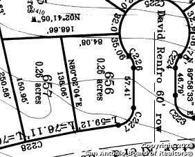 101 David Renfro, Blanco, TX 78606