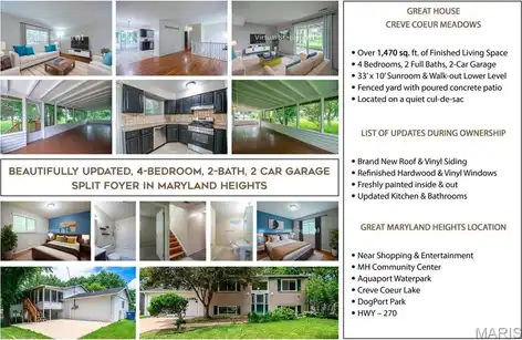 23 LORI Circle, Maryland Heights, MO 63043