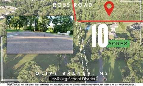 Ross Road, Olive Branch, MS 38654