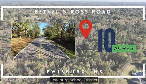 1 Bethel Road, Olive Branch, MS 38654