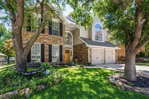2933 Sunset Ridge, McKinney, TX 75072