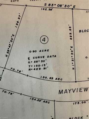 Lot 4 Mayview Avenue, Wilkesboro, NC 28697