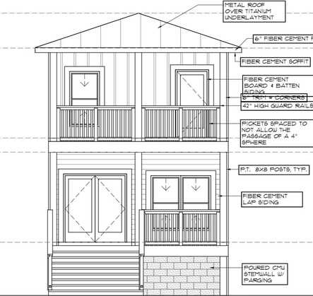 828 Oleander Ave, Mexico Beach, FL 32456