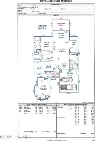 1506 Juniper Bay Court SE, Bolivia, NC 28422