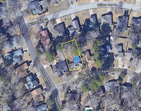 Forest Creek, LUFKIN, TX 75901