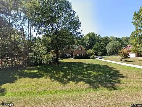 Museum, ROCK HILL, SC 29732