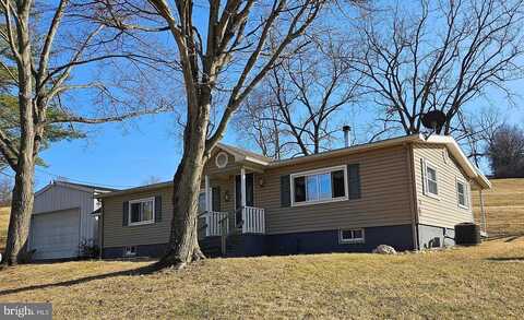 Martin, YORK, PA 17408