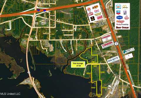 Miller Road, Moss Point, MS 39563