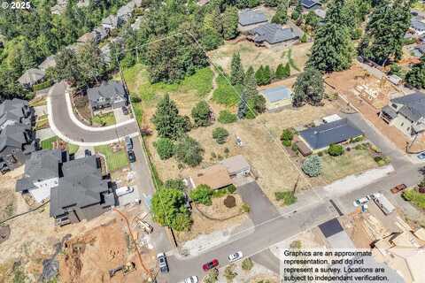 4110 CORNWALL ST, West Linn, OR 97068