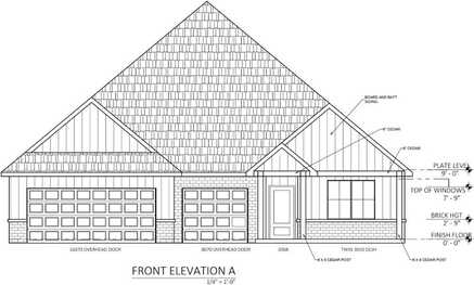 1172 Copper Ridge Circle, Piedmont, OK 73078