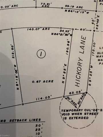 Lot 1b Mayview Avenue, Wilkesboro, NC 28697