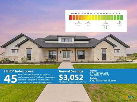 6751 King Mill Drive, Salado, TX 76571