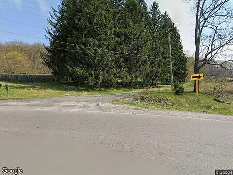 Railroad, WINDBER, PA 15963