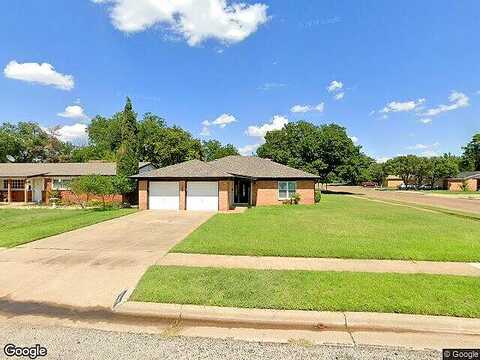 Avenue, LUBBOCK, TX 79412
