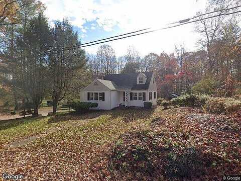 Viewtown, AMISSVILLE, VA 20106