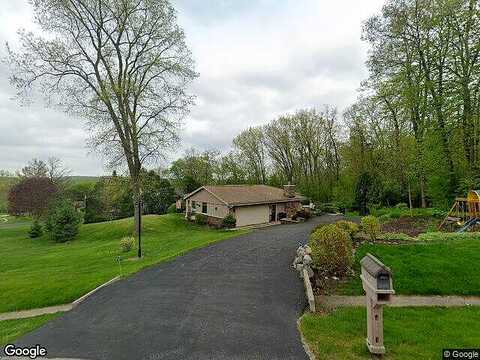 Overlook, NEW BERLIN, WI 53146