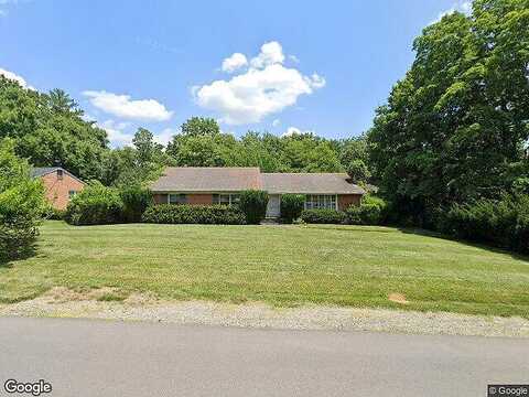 Kipling, ROANOKE, VA 24018