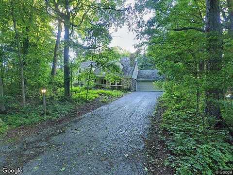 Maple Hill, BROOKFIELD, WI 53045